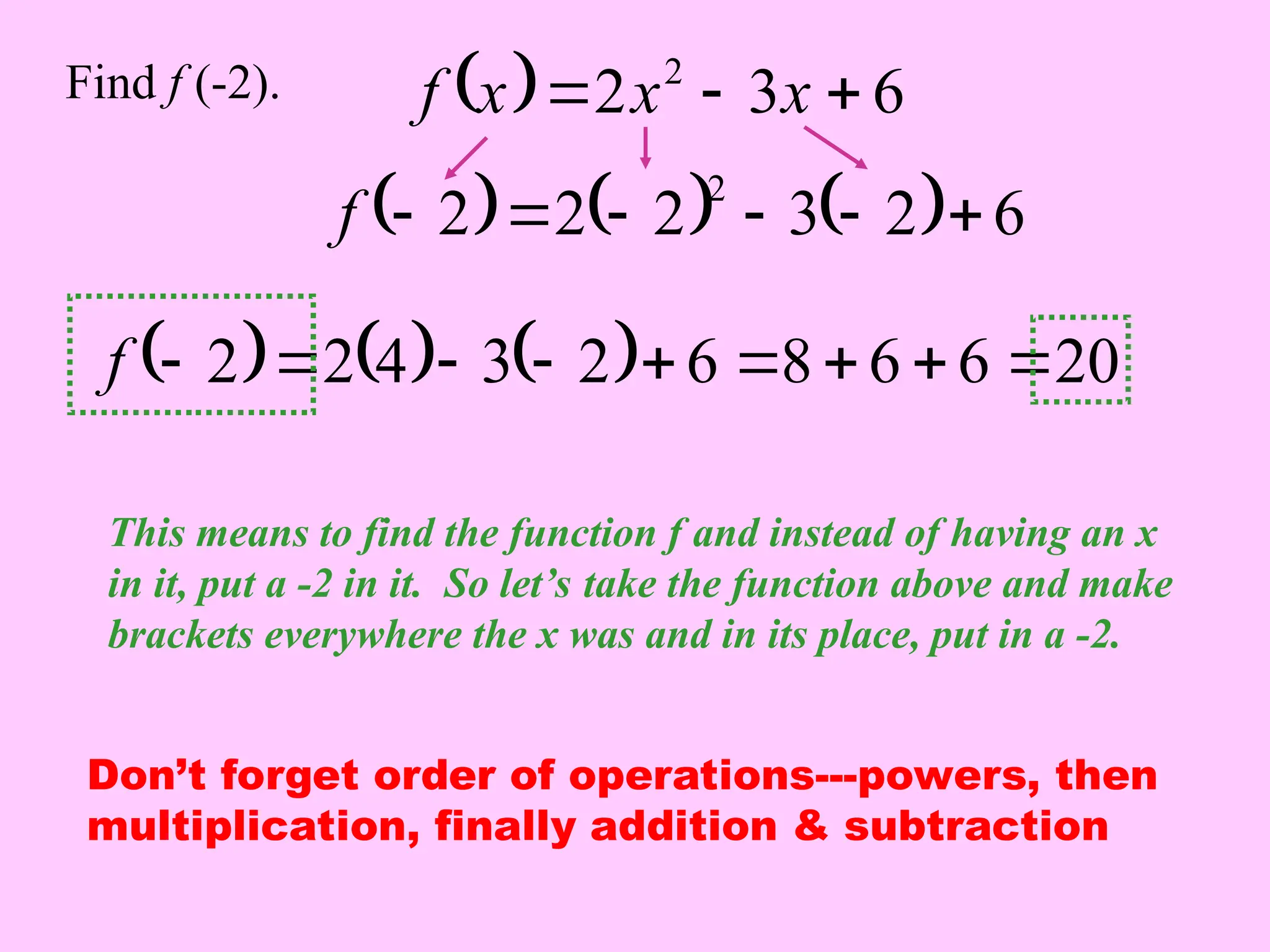   6
3
2 2


 x
x
x
f
Find f (-2).
This means to find the function f and instead of having an x
in it, put a -2 in it. So let’s take the function above and make
brackets everywhere the x was and in its place, put in a -2.
      6
2
3
2
2
2
2






f
      20
6
6
8
6
2
3
4
2
2 








f
Don’t forget order of operations---powers, then
multiplication, finally addition & subtraction
 