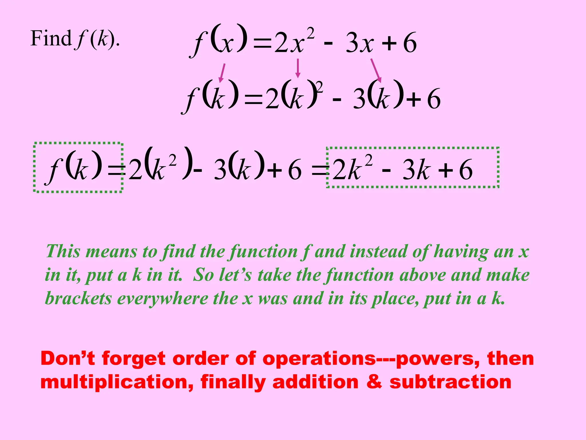  6
3
2 2


 x
x
x
f
Find f (k).
This means to find the function f and instead of having an x
in it, put a k in it. So let’s take the function above and make
brackets everywhere the x was and in its place, put in a k.
      6
3
2
2


 k
k
k
f
      6
3
2
6
3
2 2
2





 k
k
k
k
k
f
Don’t forget order of operations---powers, then
multiplication, finally addition & subtraction
 