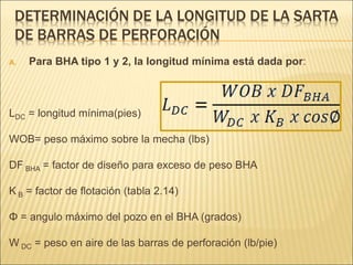 DETERMINACIÓN DE LA LONGITUD DE LA SARTA
DE BARRAS DE PERFORACIÓN
A. Para BHA tipo 1 y 2, la longitud mínima está dada por:
LDC = longitud mínima(pies)
WOB= peso máximo sobre la mecha (lbs)
DF BHA = factor de diseño para exceso de peso BHA
K B = factor de flotación (tabla 2.14)
Φ = angulo máximo del pozo en el BHA (grados)
W DC = peso en aire de las barras de perforación (lb/pie)
 
