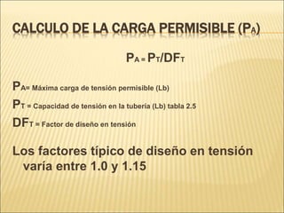 CALCULO DE LA CARGA PERMISIBLE (PA)
PA = PT/DFT
PA= Máxima carga de tensión permisible (Lb)
PT = Capacidad de tensión en la tubería (Lb) tabla 2.5
DFT = Factor de diseño en tensión
Los factores típico de diseño en tensión
varía entre 1.0 y 1.15
 