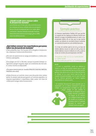 xxxxxxxxxxxx
¿Quédebenconocerlosexportadoresperuanos
sobre los forwards de moneda?
Son productos Over The Counter (OTC) dirigidos a corporacio-
nes, empresas e instituciones financieras.
El cierre de operaciones se realiza vía telefónica o medios elec-
trónicos autorizados.
Los plazos van de 1 a 365 días, aunque se pueden trabajar co-
tizaciones a plazos mayores, según las condiciones del mercado.
El monto mínimo es US$ 25.000.
Se operan diversos pares de monedas (PEN/USD, EUR/USD, GBP/USD,
PEN/EUR, entre otras).
Debe firmarse un contrato marco para forwards entre ambas
partes. En donde cada forward genera un contrato específico. La
empresa exportadora o importadora debe contar con línea de
crédito para realizar estas transacciones.
31
¿Dónde acudir para conocer sobre
el forward de moneda?
Las entidades que brindan este instrumento ﬁnanciero
son empresas de banca múltiple como los principales
bancos del país (Scotiabank, Banco de Crédito, BBVA
Continental, Citibank, Interbank, Santander, Deutsche
Bank, Banco Interamericano de Finanzas y Banco GNB),
solo en sus oﬁcinas de Lima.
La empresa exportadora Textiles XYZ que percibe
la mayoría de sus ingresos en dólares, tendrá que
efectuar el pago de gratiﬁcaciones en soles a sus
empleados dentro de un mes, por lo que decide
vender sus dólares en una fecha futura mediante
un contrato forward con una entidad bancaria.
Si el tipo de cambio spot es de 3,1 y la tasa de
interés efectiva anual en soles es 5,1% y tasa de
interés efectiva anual en dólares es 5,5%, ¿cuál es
el tipo de cambio forward esperado a 60 días?
Forward Sol / US$ = S/. 3,1 x (1 + 0,051) 30/360
(1 + 0,055) 30/360
Tipo de cambio forward Sol = S/. 3,0990 por dólar.
NOTA
futuro a un tipo de cambio menor que el spot
vigente, la volatilidad del tipo de cambio podría
generar que dentro de un mes el tipo de cambio
se ubique en un nivel menor que el tipo de
cambio forward pactado, con lo cual la venta
de los dólares generaría un menor ingreso
equivalente en nuevos soles.
El contrato forward de venta pactado por el
exportador con un banco comercial le permite
realizar sus proyecciones de ﬂujos de caja con
mayor certeza. En este sentido, el
exportador se beneﬁcia porque
puede calcular y planiﬁcar
sus pagos. Al no conocer
con certeza el nivel del tipo
de cambio en el futuro, le
conviene cerrar el contrato
forward el mismo que
actuaría como un seguro.
Ejemplo prácticoEjemplo práctico
facilitación de exportaciones
 