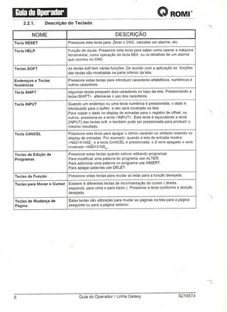 Manual Romi Galaxy