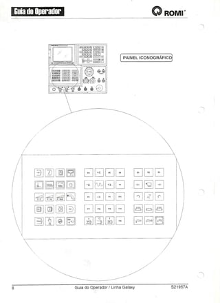Manual Romi Galaxy