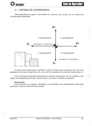 Manual Romi Galaxy