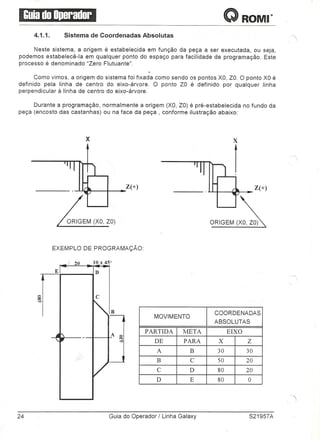 Manual Romi Galaxy