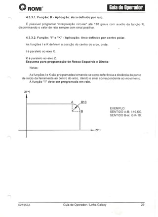 Manual Romi Galaxy
