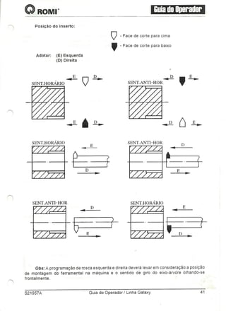 Manual Romi Galaxy