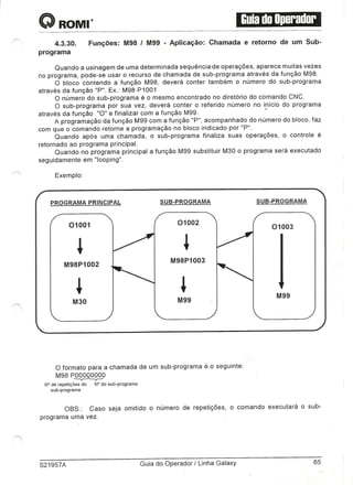 Manual Romi Galaxy
