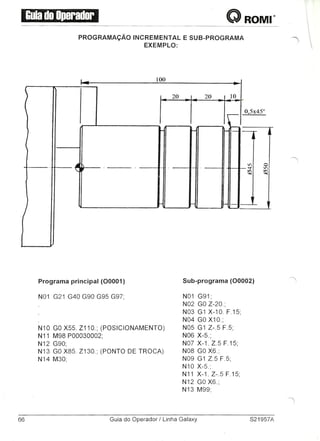 Manual Romi Galaxy