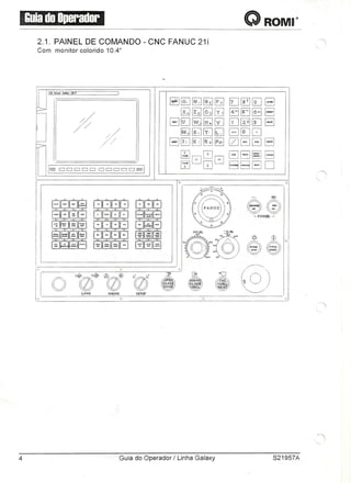 Manual Romi Galaxy