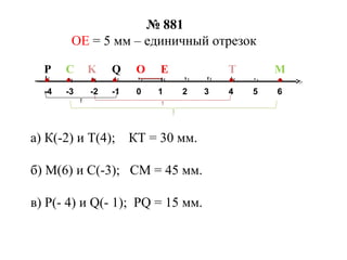 № 881
ОЕ = 5 мм – единичный отрезок

. . . .
P

С

K

Q

О

-4

-3

-2

-1

0

Е
1

.

T
2

а) К(-2) и Т(4); КТ = 30 мм.
б) М(6) и С(-3); СМ = 45 мм.
в) Р(- 4) и Q(- 1); PQ = 15 мм.

3

4

.

M
5

6

 