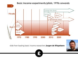 £
slide from leading basic income researcher Jurgen de Wispelaere
 