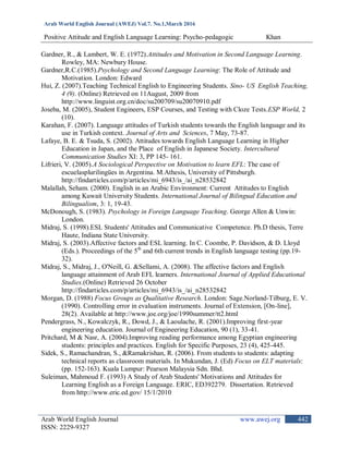 Arab World English Journal (AWEJ) Vol.7. No.1,March 2016
Positive Attitude and English Language Learning: Psycho-pedagogic Khan
Arab World English Journal www.awej.org
ISSN: 2229-9327
442
Gardner, R., & Lambert, W. E. (1972).Attitudes and Motivation in Second Language Learning.
Rowley, MA: Newbury House.
Gardner,R.C.(1985).Psychology and Second Language Learning: The Role of Attitude and
Motivation. London: Edward
Hui, Z. (2007).Teaching Technical English to Engineering Students. Sino- US English Teaching,
4 (9). (Online) Retrieved on 11August, 2009 from
http://www.linguist.org.cn/doc/su200709/su20070910.pdf
Joseba, M. (2005), Student Engineers, ESP Courses, and Testing with Cloze Tests.ESP World, 2
(10).
Karahan, F. (2007). Language attitudes of Turkish students towards the English language and its
use in Turkish context. Journal of Arts and Sciences, 7 May, 73-87.
Lafaye, B. E. & Tsuda, S. (2002). Attitudes towards English Language Learning in Higher
Education in Japan, and the Place of English in Japanese Society. Intercultural
Communication Studies XI: 3, PP 145- 161.
Lifrieri, V. (2005).A Sociological Perspective on Motivation to learn EFL: The case of
escuelasplurilingües in Argentina. M.Athesis, University of Pittsburgh.
http://findarticles.com/p/articles/mi_6943/is_/ai_n28532842
Malallah, Seham. (2000). English in an Arabic Environment: Current Attitudes to English
among Kuwait University Students. International Journal of Bilingual Education and
Bilingualism, 3: 1, 19-43.
McDonough, S. (1983). Psychology in Foreign Language Teaching. George Allen & Unwin:
London.
Midraj, S. (1998).ESL Students' Attitudes and Communicative Competence. Ph.D thesis, Terre
Haute, Indiana State University.
Midraj, S. (2003).Affective factors and ESL learning. In C. Coombe, P. Davidson, & D. Lloyd
(Eds.). Proceedings of the 5th
and 6th current trends in English language testing (pp.19-
32).
Midraj, S., Midraj, J., O'Neill, G. &Sellami, A. (2008). The affective factors and English
language attainment of Arab EFL learners. International Journal of Applied Educational
Studies.(Online) Retrieved 26 October
http://findarticles.com/p/articles/mi_6943/is_/ai_n28532842
Morgan, D. (1988) Focus Groups as Qualitative Research. London: Sage.Norland-Tilburg, E. V.
(1990). Controlling error in evaluation instruments. Journal of Extension, [On-line],
28(2). Available at http://www.joe.org/joe/1990summer/tt2.html
Pendergrass, N., Kowalczyk, R., Dowd, J., & Laoulache, R. (2001).Improving first-year
engineering education. Journal of Engineering Education, 90 (1), 33-41.
Pritchard, M & Nasr, A. (2004).Improving reading performance among Egyptian engineering
students: principles and practices. English for Specific Purposes, 23 (4), 425-445.
Sidek, S., Ramachandran, S., &Ramakrishan, R. (2006). From students to students: adapting
technical reports as classroom materials. In Mukundan, J. (Ed) Focus on ELT materials:
(pp. 152-163). Kuala Lumpur: Pearson Malaysia Sdn. Bhd.
Suleiman, Mahmoud F. (1993) A Study of Arab Students' Motivations and Attitudes for
Learning English as a Foreign Language. ERIC, ED392279. Dissertation. Retrieved
from http://www.eric.ed.gov/ 15/1/2010
 