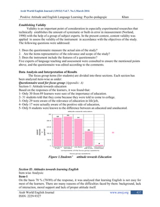 Arab World English Journal (AWEJ) Vol.7. No.1,March 2016
Positive Attitude and English Language Learning: Psycho-pedagogic Khan
Arab World English Journal www.awej.org
ISSN: 2229-9327
437
Establishing Validity
Validity is an important point of consideration in especially experimental researches that
technically establishes the amount of systematic or built-in error in measurement (Norland,
1990) with the help of a group of subject experts. In the present context, content validity was
applied to assess the validity of the instrument in accordance with the objectives of the study.
The following questions were addressed:
1. Does the questionnaire measure the actual aim of the study?
2. Are the items representative of the relevance and scope of the study?
3. Does the instrument include the features of a questionnaire?
Five experts of language teaching and assessment were consulted to ensure the mentioned points
above, and the questionnaire was edited according to the comments.
Data Analysis and Interpretation of Results
The focus group items (for students) are divided into three sections. Each section has
been analyzed item-wise as under:
Questionnaire used for focus group (Appendix: A)
Section-1: Attitude towards education
Based on the responses of the learners, it was found that:
1- Only 30 from 89 learners were sure of the importance of education.
2- 31 students told that they come because they were told to come to college.
3- Only 29 were aware of the relevance of education in life/job,
4- Only 17 were actually aware of the positive side of education,
5- Only 8 students were known to the difference between an educated and uneducated.
Figure 1.Students’ attitude towards Education
Section II: Attitudes towards learning English
Item wise Analysis:
Item-1
On the basis 78 % (70/89) of the response, it was analysed that learning English is not easy for
most of the learners. There are many reasons of the difficulties faced by them: background, lack
of interaction, moral support and lack of proper attitude itself.
 