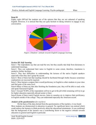 Arab World English Journal (AWEJ) Vol.7. No.1,March 2016
Positive Attitude and English Language Learning: Psycho-pedagogic Khan
Arab World English Journal www.awej.org
ISSN: 2229-9327
439
Item-10
Eighty eight (88%)of the students are of the opinion that they are not ashamed of speaking
English. However, it is noticed that they are quite hesitant in taking initiative to engage in any
conversation.
Figure 2.Students’ attitude towards English Language learning
Section III: Self- learning
Item-1- The respondents say that can read the text, but they usually take help from dictionary to
understand meanings.
Item-2- They can understand their notes in English to some extent, therefore, translation is
needed to further facilitate.
Item-3- They face difficulties in understanding the lectures of the native English speakers
especially when they don‟t grasp the accent.
Item-4- Most of them feel that teaching should be facilitated through Arabic because sometimes
explanations are necessarily required.
Item-5- Most learners compare their overall proficiency in English to other students in your class
and find quite of the same level.
Item-6-Many of them say that after finishing the foundation year, they will be able to read, write
and speak functional English.
Item-7-Around 70-80% of the respondents will try to get in the job while remaining will try to go
for higher education especially abroad sooner or later.
Item-8-Some of them watch English movies, listen to cassettes etc to improve their proficiency
in English outside of the college. They can understand especially the American accent.
Analysis of the questionnaires (for teachers)
On the basis of the data elicited from the questionnaires of the teachers, it was found:
Most students are disinterested in education in general. No significant factor was noticed which
could enforce the learners to think positively about the educational attainments. It was confirmed
that the background of the learners was a contributing factor to the negative attitude towards
education in general and English in particular.
 