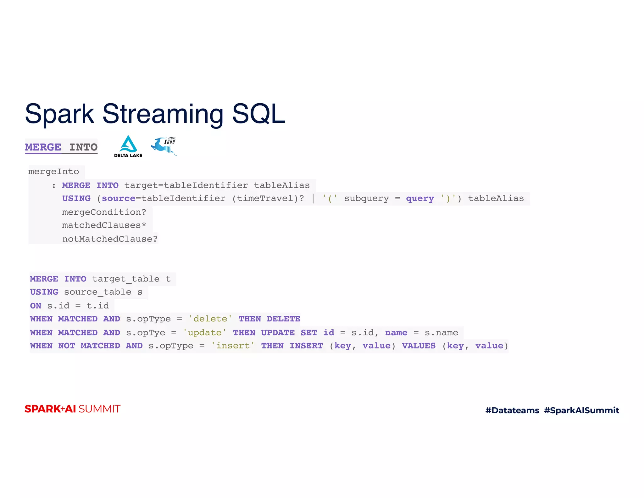 Spark Streaming SQL
MERGE INTO
mergeInto
: MERGE INTO target=tableIdentifier tableAlias
USING (source=tableIdentifier (timeTravel)? | '(' subquery = query ')') tableAlias
mergeCondition?
matchedClauses*
notMatchedClause?
MERGE INTO target_table t
USING source_table s
ON s.id = t.id
WHEN MATCHED AND s.opType = 'delete' THEN DELETE
WHEN MATCHED AND s.opTye = 'update' THEN UPDATE SET id = s.id, name = s.name
WHEN NOT MATCHED AND s.opType = 'insert' THEN INSERT (key, value) VALUES (key, value)
 