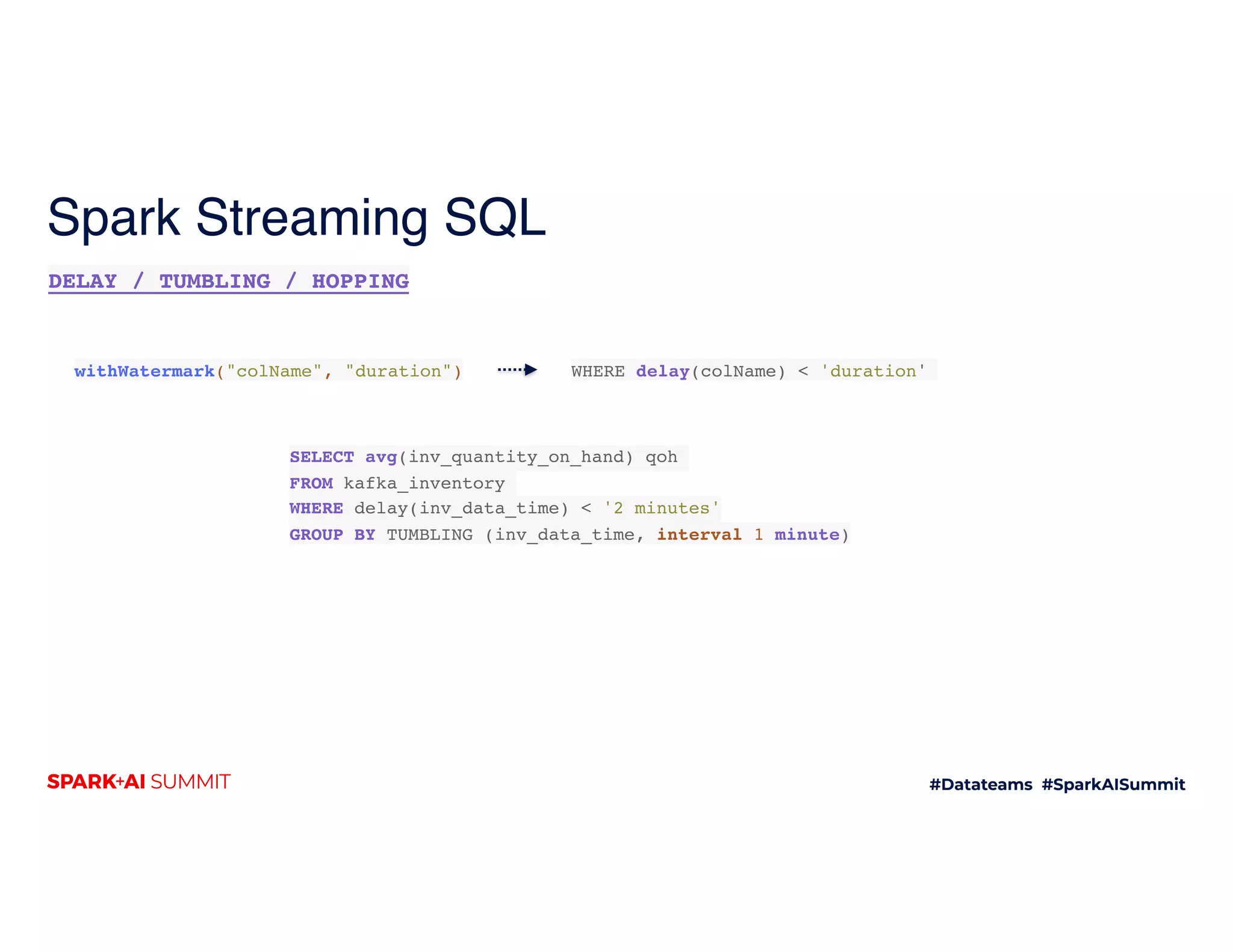 Spark Streaming SQL
DELAY / TUMBLING / HOPPING
WHERE delay(colName) < 'duration'withWatermark("colName", "duration")
SELECT avg(inv_quantity_on_hand) qoh
FROM kafka_inventory
WHERE delay(inv_data_time) < '2 minutes'
GROUP BY TUMBLING (inv_data_time, interval 1 minute)
 