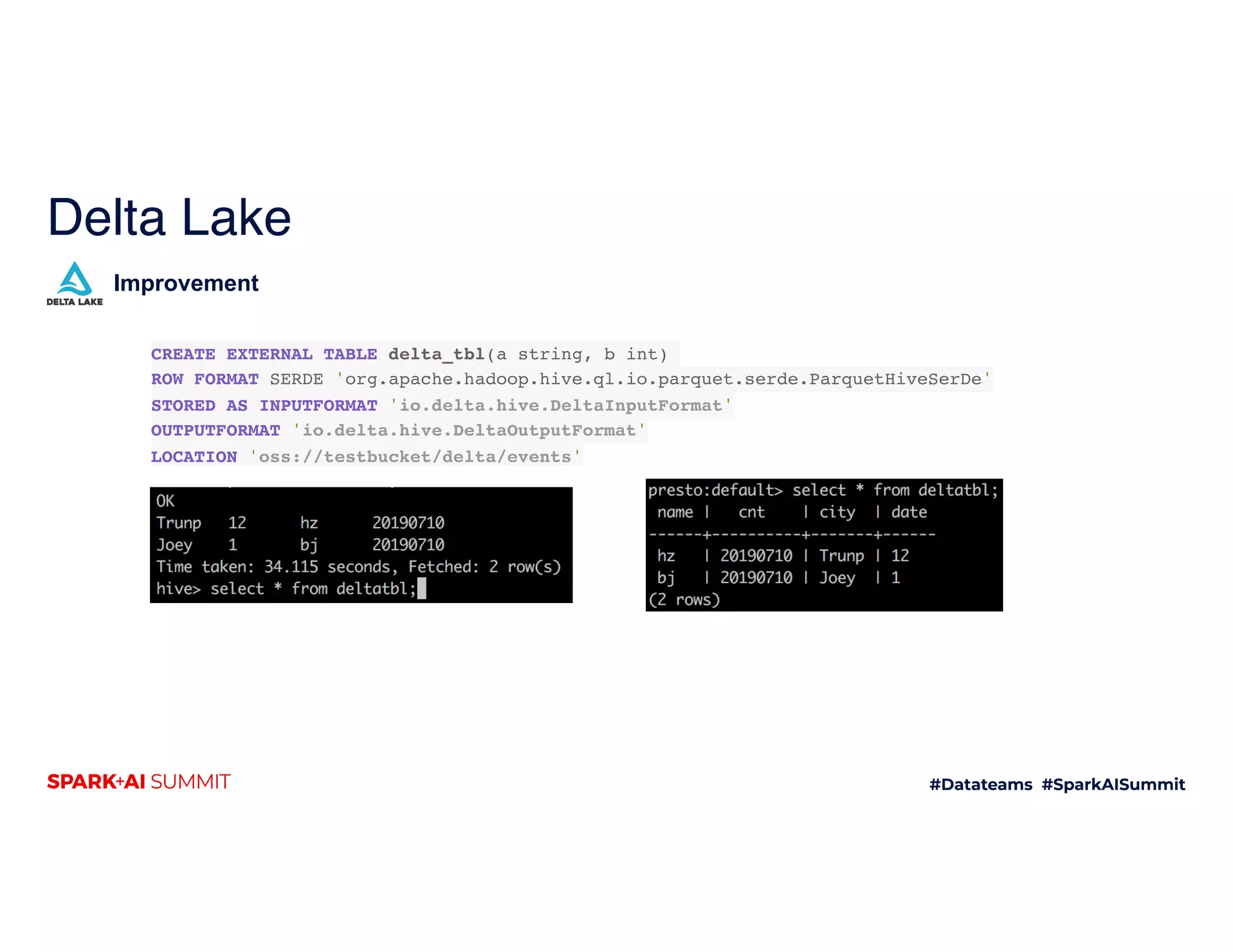 Delta Lake
Improvement
CREATE EXTERNAL TABLE delta_tbl(a string, b int)
ROW FORMAT SERDE 'org.apache.hadoop.hive.ql.io.parquet.serde.ParquetHiveSerDe'
STORED AS INPUTFORMAT 'io.delta.hive.DeltaInputFormat'
OUTPUTFORMAT 'io.delta.hive.DeltaOutputFormat'
LOCATION 'oss://testbucket/delta/events'
 
