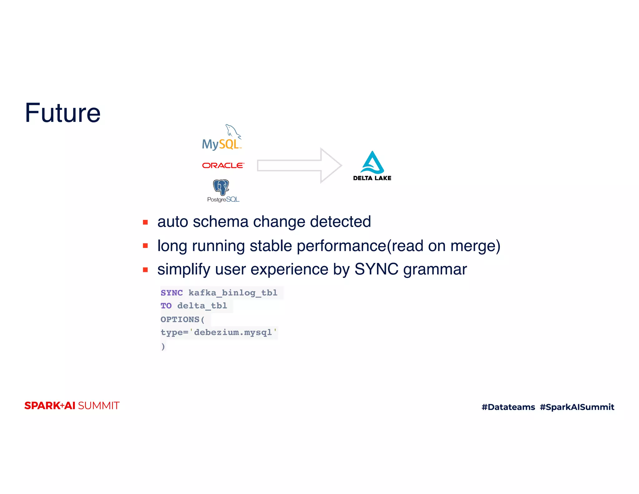 Future
▪ auto schema change detected
▪ long running stable performance(read on merge)
▪ simplify user experience by SYNC grammar
SYNC kafka_binlog_tbl
TO delta_tbl
OPTIONS(
type='debezium.mysql'
)
 