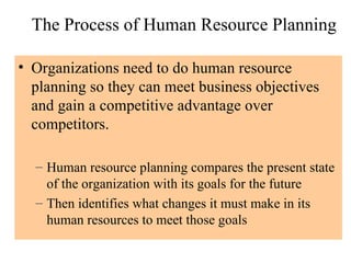 The Process of Human Resource Planning

• Organizations need to do human resource
  planning so they can meet business objectives
  and gain a competitive advantage over
  competitors.

  – Human resource planning compares the present state
    of the organization with its goals for the future
  – Then identifies what changes it must make in its
    human resources to meet those goals
 
