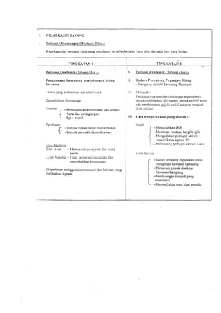 nota-pendidikan-moral-tingkatan-4-5