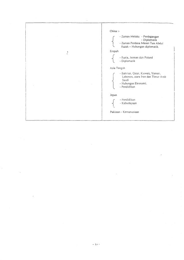 nota-pendidikan-moral-tingkatan-4-5