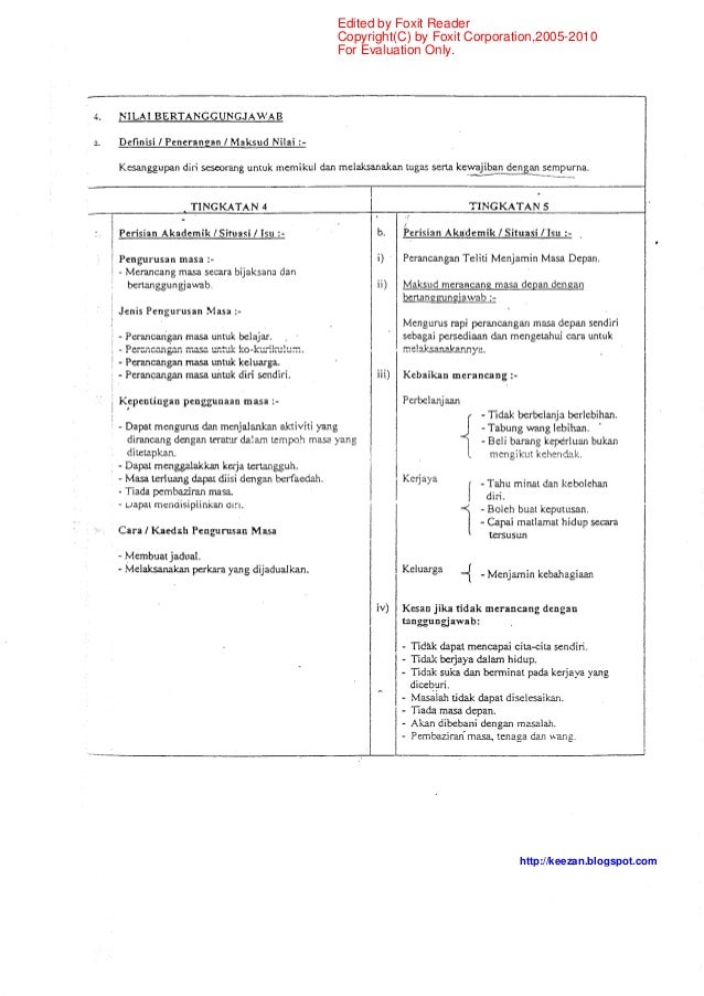 Form 4 pendidikan moral essay - gcisdk12.web.fc2.com