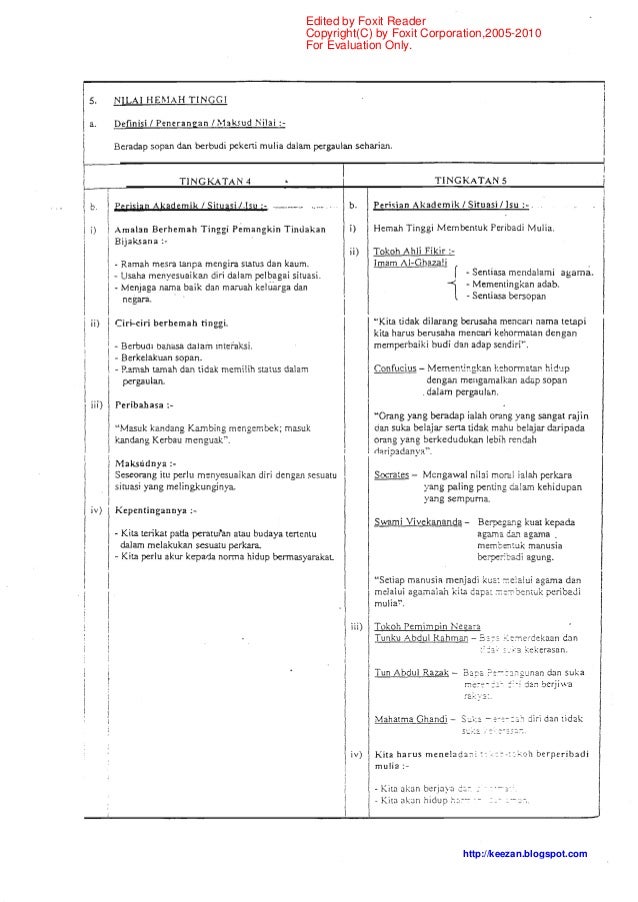 essay moral tingkatan 4 essay moral tingkatan 4