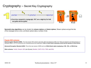 computer-security-and-cryptography-a-simple-presentation | PDF