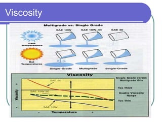 385154297-Kinetic-Molecular-Theory-and-states-of-matter-ppt.ppt