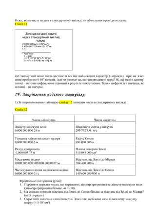 Отже, якщо числа подати в стандартному вигляді, то обчислення проводити легше.
Слайд 11
Запишемо дані задачі
через стандартний вигляд
числа:

U ≈300 000км/с=3∙105км/с;
S ≈150 000 000 км=1,5 ∙107км
t- ?
______________________
• Розв'язок:
t = S/U;
t=1,5 ∙107:(3∙105) =5 ∙102 (с)
5 ∙102 с = 500/60 хв = 8⅛ хв

4) Стандартний запис числа частіше за все має наближений характер. Наприклад, зараз на Землі
живе приблизно 6∙109 жителів. Але чи означає це, що землян саме 6 млрд? Ні, всі нулі в даному
записі – неточні цифри, вони отримані в результаті округлення. Тільки цифра 6 тут значуща, всі
останні – не значущі.

ІV. Закріплення поданого матеріалу.
1) За запропонованою таблицею слайду 12 записати числа в стандартному вигляді.
Слайд 12
Числа «ліліпути»

Числа «велетні»

Діаметр молекули води
0,000 000 000 28 м

Швидкість світла у вакуумі
299 792 458 м/с

Товщина плівки мильного пузиря
0,000 000 000 6 м

Радіус Сонця
696 000 000 м

Радіус еритроцита
0,000 003 75 м

Площа поверхні Землі
510 083 000 км2

Маса атома водню
0,000 000 000 000 000 000 0017 мг

Відстань від Землі до Місяця
384 400 000 м

Час існування атома надважкого водню
0,000 000 000 01 с

Відстань від Землі до Сонця
149 600 000 000 м

Фронтальне опитування (усно):
1. Порівняти порядки чисел, що виражають діаметр еритроцита та діаметр молекули води
(діаметр еритроцита більше, -6 > -10).
2. На скільки порядків відстань від Землі до Сонця більша за відстань від Землі до Місяця?
(на 3 порядки)
3. Округлити значення площі поверхні Землі так, щоб воно мало тільки одну значущу
цифру (≈ 5∙108 км2)

 