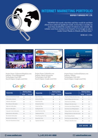 INTERNET MARKETING PORTFOLIO
SEOFIED IT SERVICES PVT. LTD.
Project Name:Coliseumwhiteplains.com
Industry: Event Management
Technologies Used:SEO
Search Engine: Google.com(USA)
Keyword(s)
Ranking Status
Initial Current
0 1
0 1
0 1
0 1
0 1
0 1
0 1
0 1
0 1
0 1
0 2
Ranking Status
Initial Current
0 1
0 1
0 2
0 2
0 3
0 3
0 3
0 4
0 4
0 6
0 7
Ranking Status
Initial Current
Deep Sea Fishing Cabo San Lucas 0 1
Marlin Fishing Cabo San Lucas 0 1
Cabo San Lucas Fishing 0 2
Fishing in Cabo San Lucas 0 2
Cabo San Lucas Fishing Charters 0 3
Cabo San Lucas Fishing Report 0 4
Fishing Charters Cabo San Lucas 0 4
Fishing Charters in Cabo San Lucas 0 5
Cabo Fishing Charters 0 5
Cabo San Lucas Sport Fishing 0 7
"SEOFIED did exactly what they said they would do and their
efforts have achieved significant results. In less than 2 months we
more than doubled the number of visitors to our website. My
website went from nowhere to be found to #7 in Google in only 11
weeks! Great Thanks to Dinesh and their team."
BOBCAN | USA
Project Name:Cedartubs.com
Industry: Barrel Accessories
Technologies Used:SEO
Search Engine: Google.com(USA)
Project Name:Landsendcharters.com
Industry: Fishing
Technologies Used:SEO
Search Engine: Google.com(USA)
Coliseum Westchester County
White plains coliseum
Coliseum white plains
The coliseum white plains
Night club white plains
Sweet 16 white plains
Corporate events white plains
Quinceaneras white plains
Bar mitzvah white plains
Bat mitzvah white plains
Sweet 16s Westchester County
Keyword(s) Keyword(s)
Fishing in Cabo San Lucas 0 3
Barrel Hot Tubs
Redwood Hot Tubs
Wood Hot Tubs
Wooden Hot Tubs
Cedar Hot Tubs
Soaking Hot Tub
Wood Fired Hot Tubs
California Hot Tub
Wood Burning Hot Tubs
Round Hot Tubs
Japanese Hot Tubs
www.seofied.com (+91) 912-441-9800 sales@seofied.com
 