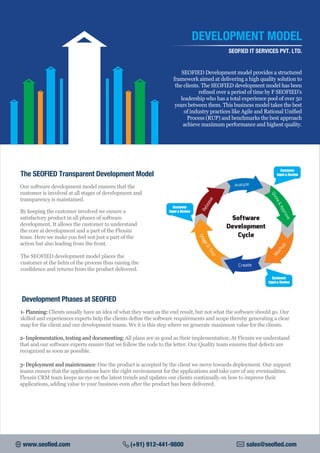 Our software development model ensures that the
customer is involved at all stages of development and
transparency is maintained.
By keeping the customer involved we ensure a
satisfactory product in all phases of software
development. It allows the customer to understand
the core at development and a part of the Flexsin
team. Here we make you feel not just a part of the
action but also leading from the front.
The SEOFIED development model places the
customer at the helm of the process thus raising the
confidence and returns from the product delivered.
SEOFIED Development model provides a structured
framework aimed at delivering a high quality solution to
the clients. The SEOFIED development model has been
refined over a period of time by F SEOFIED’s
leadership who has a total experience pool of over 50
years between them. This business model takes the best
of industry practices like Agile and Rational Unified
Process (RUP) and benchmarks the best approach
achieve maximum performance and highest quality.
DEVELOPMENT MODEL
SEOFIED IT SERVICES PVT. LTD.
Software
Development
Cycle
Release
Analyze
Quote&Approve
Mockup
Create
Stage&Test
1- Planning: Clients usually have an idea of what they want as the end result, but not what the software should go. Our
skilled and experiences experts help the clients define the software requirements and scope thereby generating a clear
map for the client and our development teams. We it is this step where we generate maximum value for the clients.
2- Implementation, testing and documenting:All plans are as good as their implementation; At Flexsin we understand
that and our software experts ensure that we follow the code to the letter. Our Quality team ensures that defects are
recognized as soon as possible.
3- Deployment and maintenance: One the product is accepted by the client we move towards deployment. Our support
teams ensure that the applications have the right environment for the applications and take care of any eventualities.
Flexsin CRM team keeps an eye on the latest trends and updates our clients continually on how to improve their
applications, adding value to your business even after the product has been delivered.
Customer
Input & Review
Customer
Input & Review
Customer
Input & Review
The SEOFIED Transparent Development Model
Development Phases at SEOFIED
www.seofied.com (+91) 912-441-9800 sales@seofied.com
 