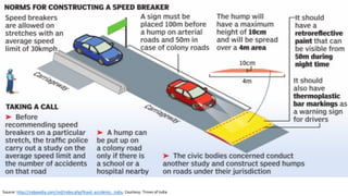 Source:	http://indpaedia.com/ind/index.php/Road_accidents:_India,	Courtesy:	Times	of	India
 
