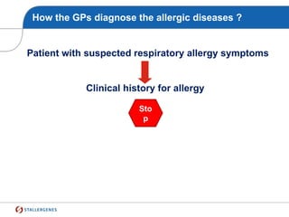 How the GPs diagnose the allergic diseases ?
Patient with suspected respiratory allergy symptoms
Clinical history for allergy
Sto
p
 