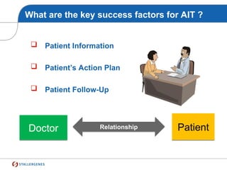 What are the key success factors for AIT ?
 Patient Information
 Patient’s Action Plan
 Patient Follow-Up
Doctor Patient
Relationship
 