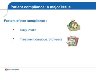 Patient compliance: a major issue
Factors of non-compliance :
• Daily intake
• Treatment duration: 3-5 years
 