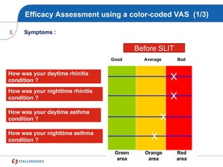 Efficacy Assessment using a color-coded VAS (1/3)
I. Symptoms :
Good Average Bad
How was your daytime rhinitis
condition ?
How was your nighttime rhinitis
condition ?
How was your daytime asthma
condition ?
How was your nighttime asthma
condition ?
Green
area
Orange
area
Red
area
Before SLIT
 