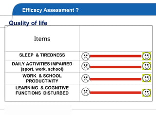 Efficacy Assessment ?
Quality of life
Items
SLEEP & TIREDNESS
DAILY ACTIVITIES IMPAIRED
(sport, work, school)
WORK & SCHOOL
PRODUCTIVITY
LEARNING & COGNITIVE
FUNCTIONS DISTURBED
 