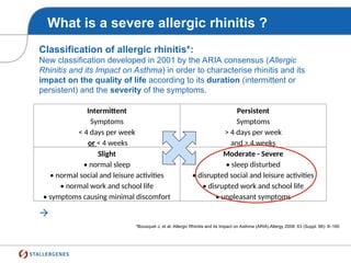 What is a severe allergic rhinitis ?
Classification of allergic rhinitis*:
New classification developed in 2001 by the ARIA consensus (Allergic
Rhinitis and its Impact on Asthma) in order to characterise rhinitis and its
impact on the quality of life according to its duration (intermittent or
persistent) and the severity of the symptoms.

*Bousquet J. et al. Allergic Rhinitis and its Impact on Asthma (ARIA).Allergy 2008: 63 (Suppl. 86): 8–160
Intermittent
Symptoms
< 4 days per week
or < 4 weeks
Persistent
Symptoms
> 4 days per week
and > 4 weeks
Slight
• normal sleep
• normal social and leisure activities
• normal work and school life
• symptoms causing minimal discomfort
Moderate - Severe
• sleep disturbed
• disrupted social and leisure activities
• disrupted work and school life
• unpleasant symptoms
 