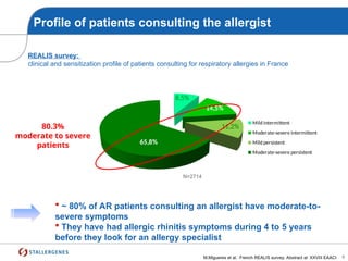 8,5%
14,5%
11,2%
65,8%
Mild intermittent
Moderate-severe intermittent
Mild persistent
Moderate-severe persistent
8
Profile of patients consulting the allergist
 ~ 80% of AR patients consulting an allergist have moderate-to-
severe symptoms
 They have had allergic rhinitis symptoms during 4 to 5 years
before they look for an allergy specialist
M.Migueres et al. French REALIS survey. Abstract at XXVIII EAACI
80.3%
moderate to severe
patients
N=2714
REALIS survey:
clinical and sensitization profile of patients consulting for respiratory allergies in France
 