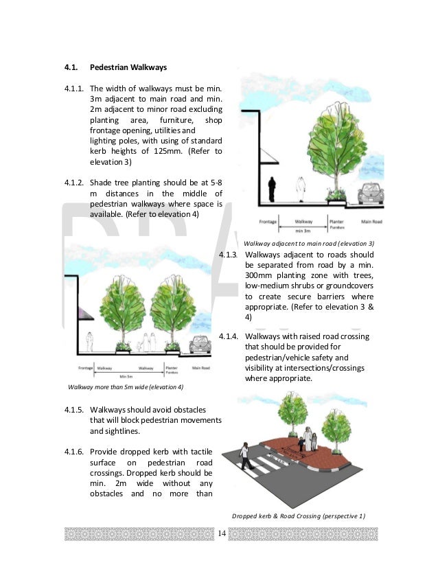 LANDSCAPE DESIGN GUIDELINES 2009