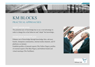 KM BLOCKS
ADOPT KNOWLEDGE
The potential user of knowledge has to see a real advantage in
order to change his or her behavior and “adopt” the knowledge..
KNOWLEDGE MARKETPLACE
Enhance use of knowledge through knowledge fairs, advisory
boards, champions communities, internal media channels, and IT
platforms on intranet.
Establish profiles of internal experts (The Yellow Pages), profiles
of external experts (The Blue Pages), and bulletin boards and
virtual meetings (The FairShare)
PRACTICAL APPROACHES
 