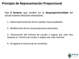 Principio de Representación Proporcional

 Hay 4 factores que inciden en la desproporcionalidad del
 actual sistema electoral venezolano:

   1.- Sobrerrepresentación de los estados menos poblados.

   2.- Modificación de las circunscripciones electorales.

   3.- Disminución del número de curules a asignar por voto lista
   respecto al número de curules a asignar por voto nominal.

   4.- Se legaliza el sistema de las morochas.
 