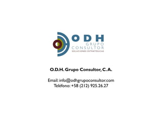 O.D.H. Grupo Consultor, C. A.

Email: info@odhgrupoconsultor.com
  Teléfono: +58 (212) 925.26.27
 