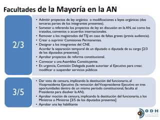 Facultades de la Mayoría en la AN
         • Admitir proyectos de ley orgánica o modificaciones a leyes orgánicas (dos
           terceras partes de los integrantes presentes).
         • Someter a referendo los proyectos de ley en discusión en la AN, así como los
           tratados, convenios o acuerdos internacionales.
         • Remover a los magistrados del TSJ en caso de faltas graves (previa audiencia).
         • Crear o suprimir Comisiones Permanentes.
  2/3    • Designar a los integrantes del CNE.
           Acordar la separación temporal de un diputado o diputada de su cargo [2/3
           de los diputados presentes].
         • Aprobar proyectos de reforma constitucional.
         • Convocar a una Asamblea Constituyente.
         • En urgencia, Comisión Delegada puede autorizar al Ejecutivo para crear,
           modificar o suspender servicios públicos


         • Dar voto de censura, implicando la destitución del funcionario, al
           Vicepresidente Ejecutivo (la remoción del Vicepresidente Ejecutivo en tres
           oportunidades dentro de un mismo período constitucional, faculta al
  3/5      Presidente para disolver la AN).
         • Aprobar moción de censura, implicando la destitución del funcionario, a los
           Ministros o Ministras [3/5 de los diputados presentes]
         • Aprobar una ley habilitante
 