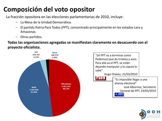 Composición del voto opositor
La fracción opositora en las elecciones parlamentarias de 2010, incluye:
     – La Mesa de la Unidad Democrática.
     – El partido Patria Para Todos (PPT), concentrado principalmente en los estados Lara y
       Amazonas.
     – Otros partidos.
 Todas las organizaciones agregadas se manifiestan claramente en desacuerdo con el
 proyecto oficialista.
                                                          “(el PPT va a terminar como
                                                          Podemos) que da tristeza y asco.
                                                          Para allá va el PPT, se están
                                                          dejando manipular y la cúpula lo
                                                          sabe“
                                                                 Hugo Chávez, 21/03/2010
                                                                        "Es imposible llegar a una
                                                                        alianza electoral”
                                                                                José Albornoz, Secretario
                                                                             General de PPT, 19/05/2010
 