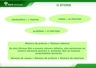 HIDROGÊNIO = 1 PRÓTON FERRO = 26 PRÓTONS
ALUMÍNIO = 13 PRÓTONS
Número de prótons = Número atômico
Se dois átomos têm o mesmo número atômico, eles pertencem ao
mesmo elemento químico e, portanto, têm as mesmas
propriedades químicas.
Número de massa = Número de prótons + Número de nêutrons
O ÁTOMO
 