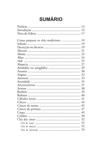 Sumário
Prefácio .................................................................. 13
Introdução ............................................................. 15
Nota do Editor ....................................................... 17
Como preparar os chás medicinais ........................ 19
Infusão ................................................................... 19
Decocção ou decocto .............................................. 19
Abcesso .................................................................. 21
Afonia .................................................................... 23
Aftas ...................................................................... 24
Aids ....................................................................... 25
Alopecia ................................................................. 27
Amidalite ou amigdalite ........................................ 29
Anemia .................................................................. 30
Angina ................................................................... 32
Anorexia ................................................................ 33
Ansiedade .............................................................. 35
Arteriosclerose ........................................................ 37
Artrose ................................................................... 38
Beribéri .................................................................. 39
Bulimia .................................................................. 40
Cálculos renais ....................................................... 41
Câncer	................................................................... 43
Câncer de mama .................................................... 45
Câncer da próstata ................................................. 47
Caspa ..................................................................... 49
Celulite .................................................................. 50
Chá das cinco ....................................................... 52
Chá de maçã ......................................................... 52
Chá de abacaxi ...................................................... 52
Chá de maracujá ................................................... 53
 