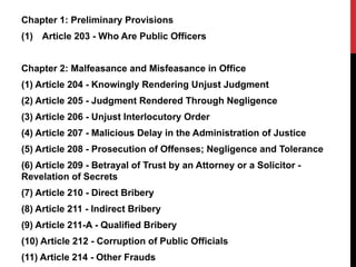 Chapter 1: Preliminary Provisions
(1) Article 203 - Who Are Public Officers
Chapter 2: Malfeasance and Misfeasance in Office
(1) Article 204 - Knowingly Rendering Unjust Judgment
(2) Article 205 - Judgment Rendered Through Negligence
(3) Article 206 - Unjust Interlocutory Order
(4) Article 207 - Malicious Delay in the Administration of Justice
(5) Article 208 - Prosecution of Offenses; Negligence and Tolerance
(6) Article 209 - Betrayal of Trust by an Attorney or a Solicitor -
Revelation of Secrets
(7) Article 210 - Direct Bribery
(8) Article 211 - Indirect Bribery
(9) Article 211-A - Qualified Bribery
(10) Article 212 - Corruption of Public Officials
(11) Article 214 - Other Frauds
 